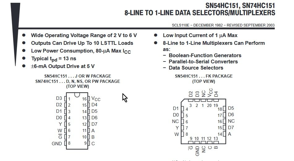 74HC151 datasheet