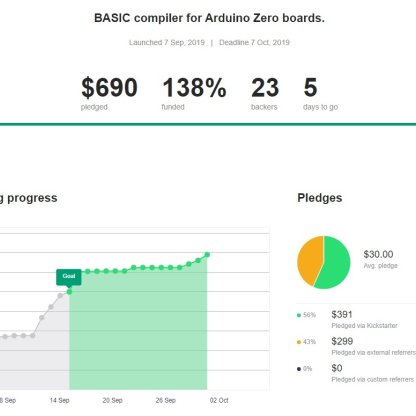 One week left in Kickstarter