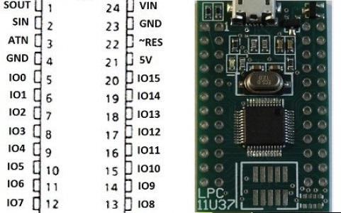 nuStamp