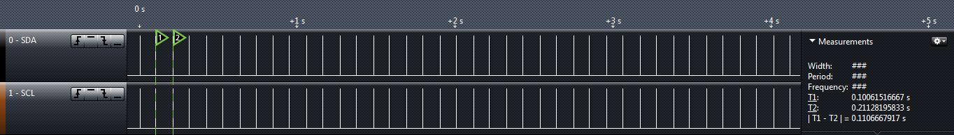 Analyzer Capture